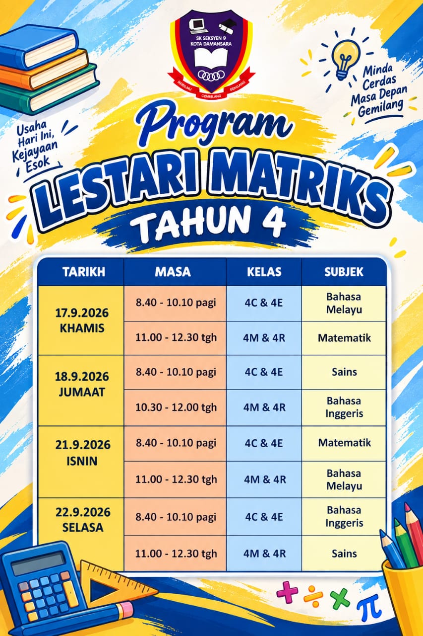 PROGRAM LESTARI MATRIKS TAHUN 4